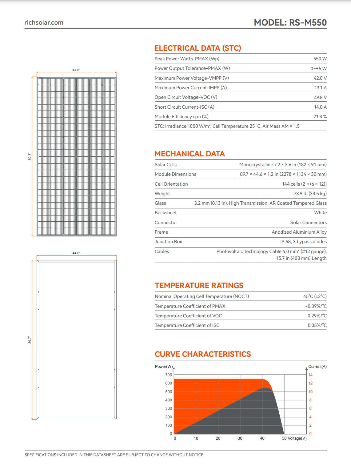 Rich Solar 550 Watt Solar Panel, High-power solar panel with 550W output, ideal for residential and commercial use.