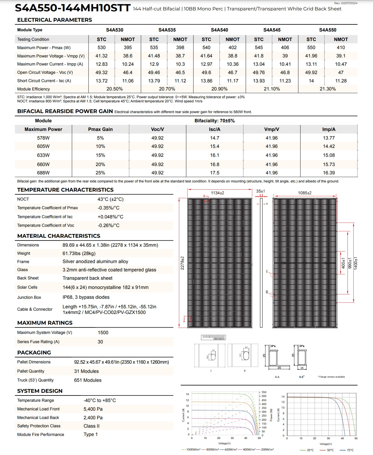 Solar4America 550W Solar Panel, High-efficiency solar panel with 550W power, 21.3% efficiency, and bifacial design for optimal energy harvesting.