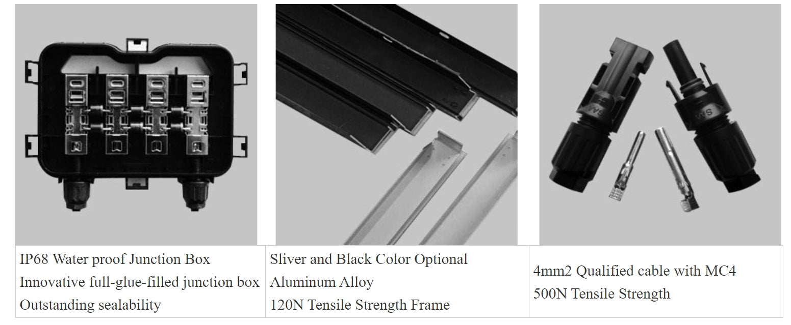 Greensun 685W Solar Panel, Solar panel Greensun 685W has IP68 water-resistant design, aluminum frame for strength, and optional cable connectors.