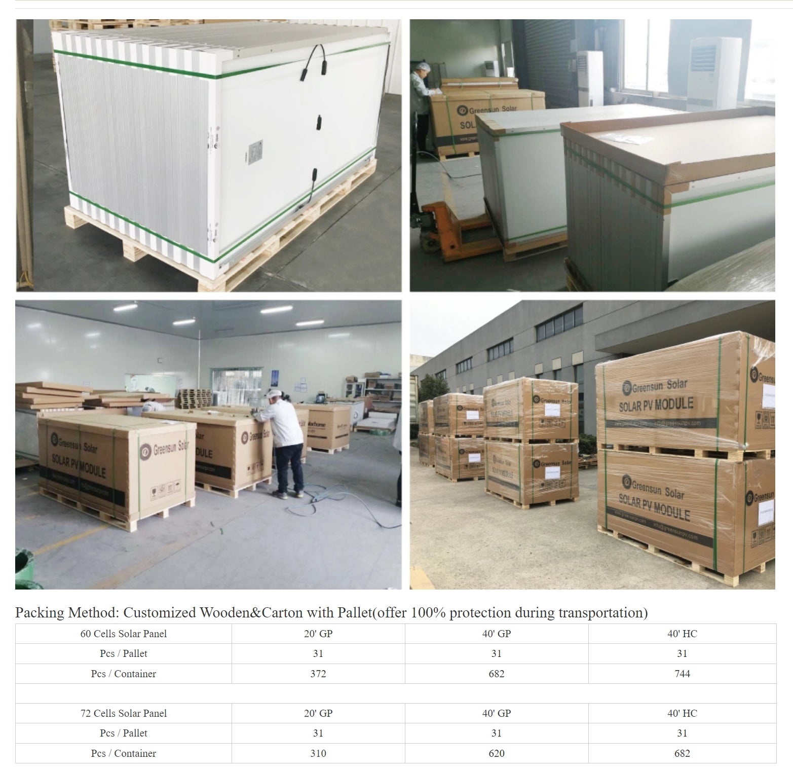 The Greensun 685W Solar Panel is a high-performance module for residential and commercial use with a power output of 655-685 Watts.