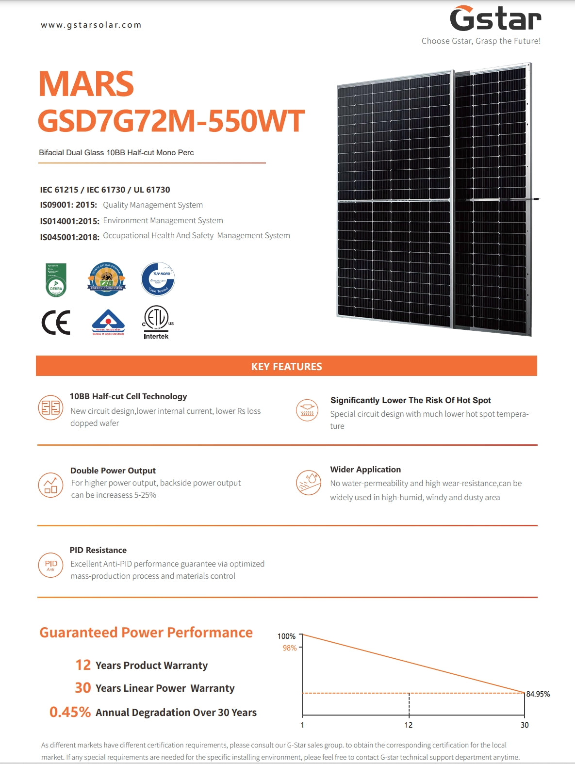 GSTAR 540W Solar Panel with bifacial technology, low risk hot spot, and excellent anti-PID performance for high-humid areas.