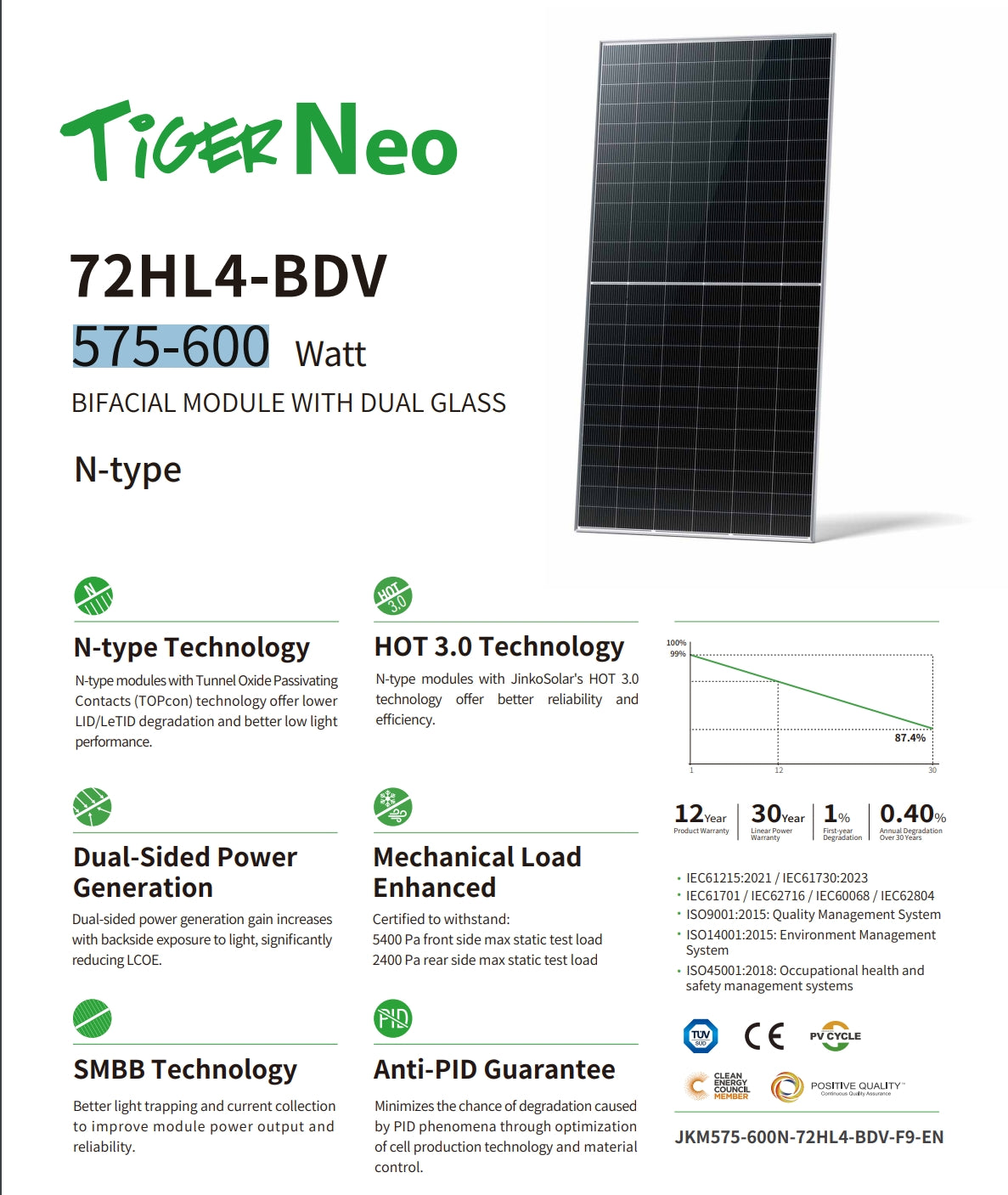 The Jinko 600W Solar Panel has a bifacial module, improved contacts, and a high performance rating with a 12-year warranty.