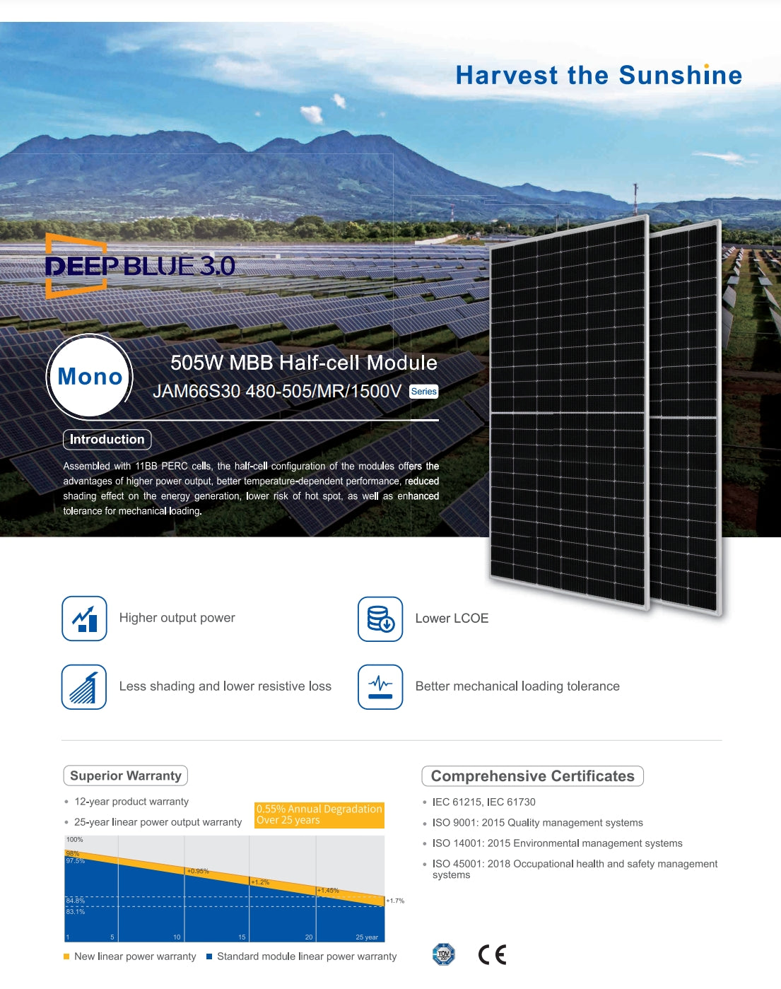 The JA Solar 500W solar panel features 11BB PERC cells with a half-cell configuration, offering advantages like higher power output and reduced shading.