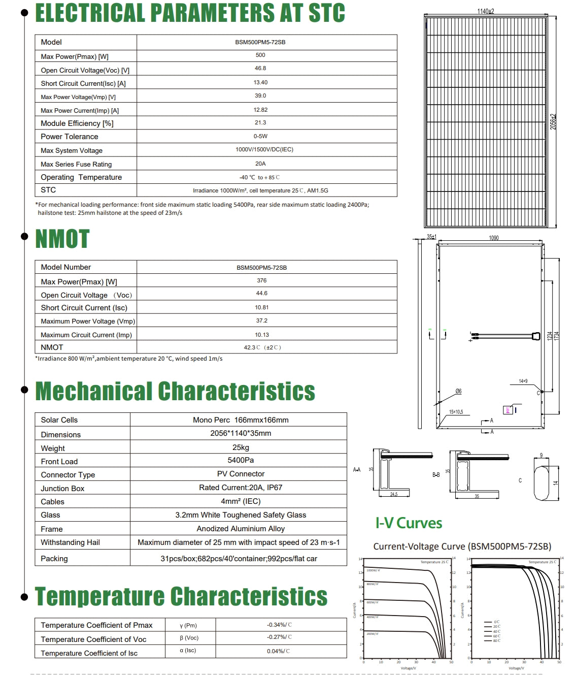 Bluesun 500W Solar Panel, Electrical parameters, mechanical characteristics, and temperature coefficients for a solar module.