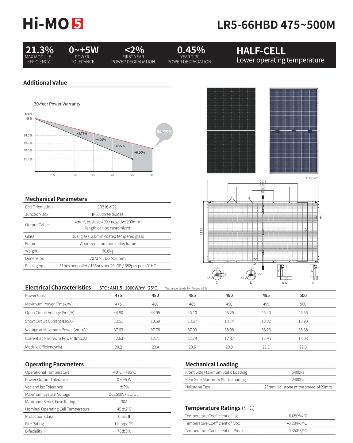 Longi 500 Watt Solar Panel, High-efficiency solar panel with up to 21.3% efficiency and long-lasting features for improved performance and durability.