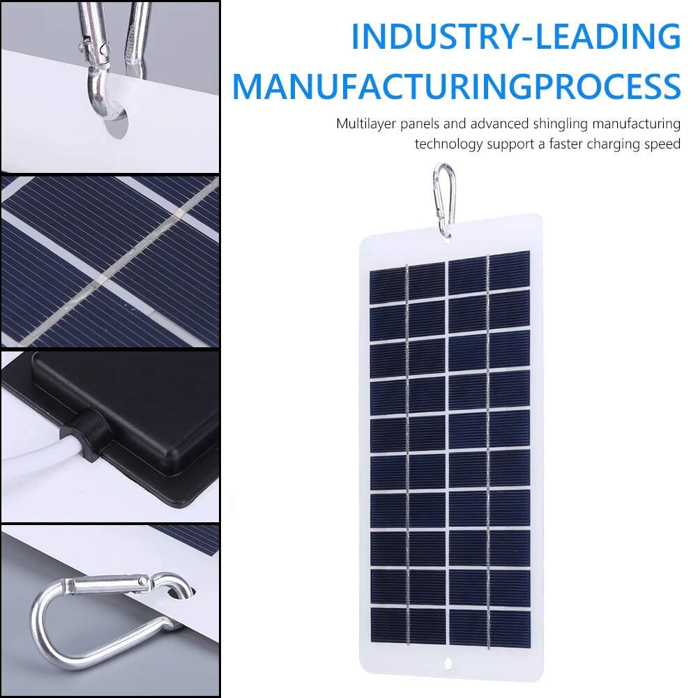 5V 20W Portable Solar Panel, INDUSTRY-LEADING MANUFACTURING