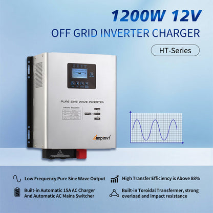 1200W 12V off-grid inverter charger graphic with pure sine wave icon and HT-Series unit