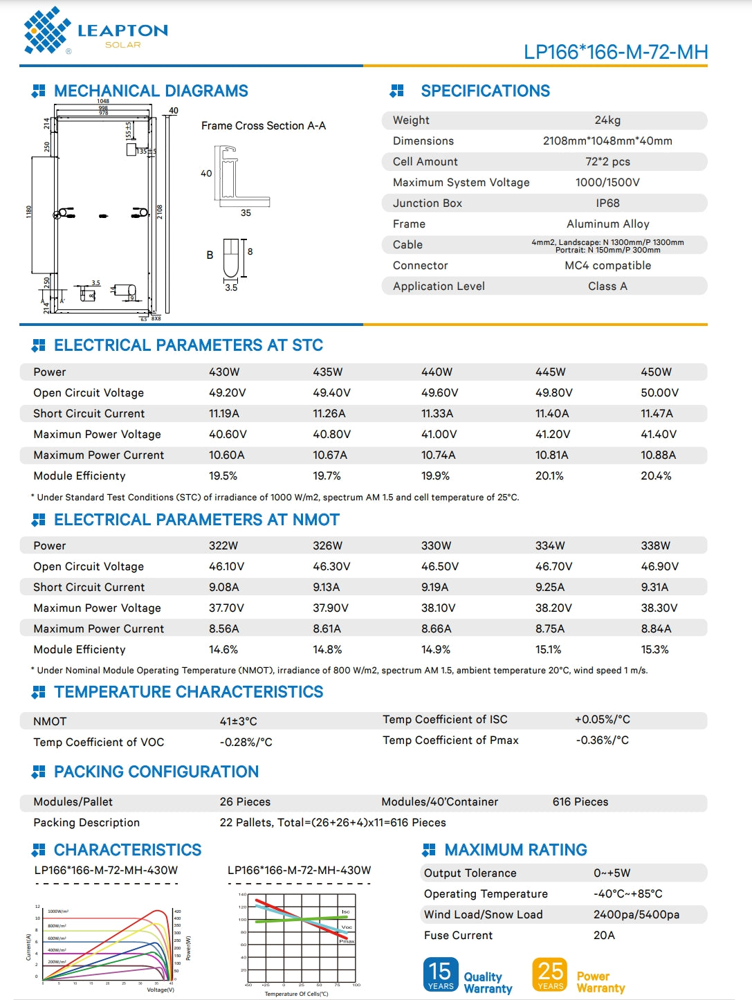 Leapton 440W Solar Panel specifications: mechanical and electrical parameters, features, and warranty details.