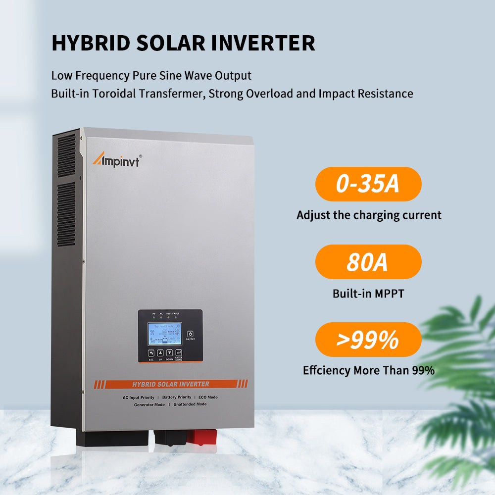 Hybrid solar inverter feature infographic showing 0–35A charging current, 80A MPPT, >99% efficiency
