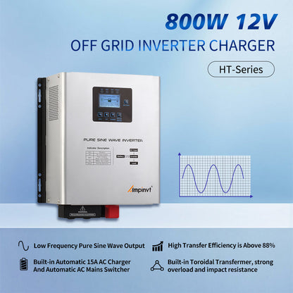 Ampinvt 800W 12V inverter charger promo graphic showing pure sine wave output and key features