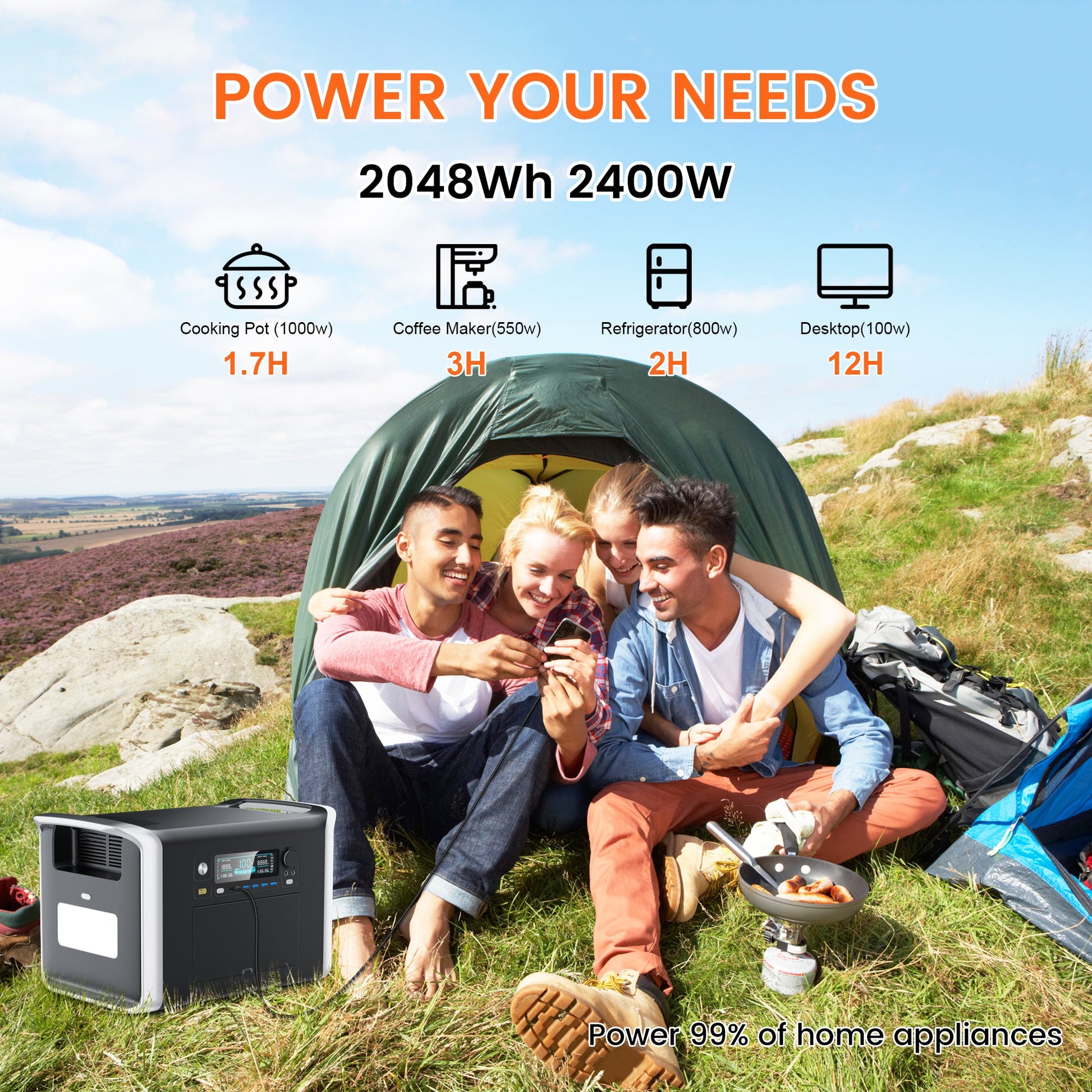 A portable power station with 2048Wh capacity, 2400W AC output, and 13 ports for versatility.