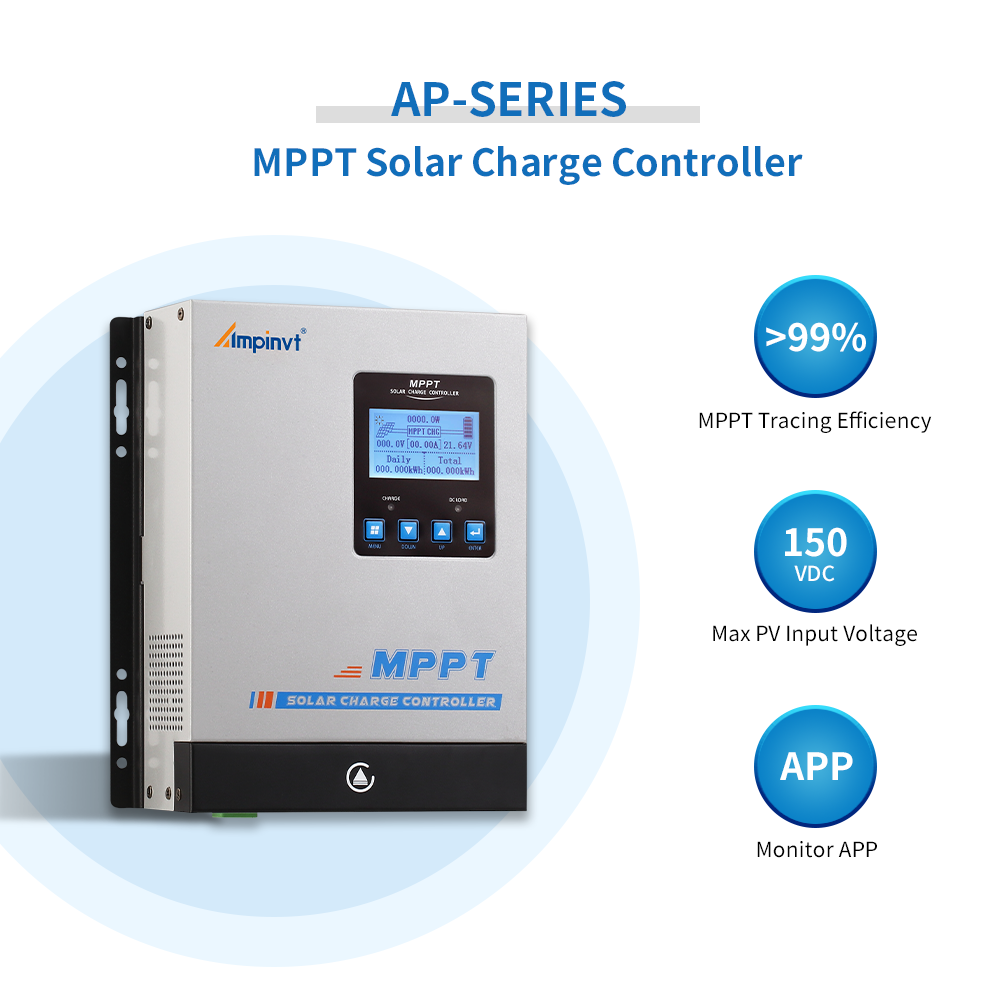 AP-Series MPPT solar charge controller infographic showing >99% tracking efficiency, 150VDC PV input, app monitoring