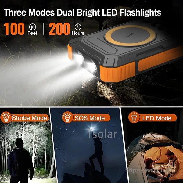 36000mAh Solar Power Bank, Three-mode LED flashlight with 100ft reach, 200-hour runtime, and strobe/SOS functions.