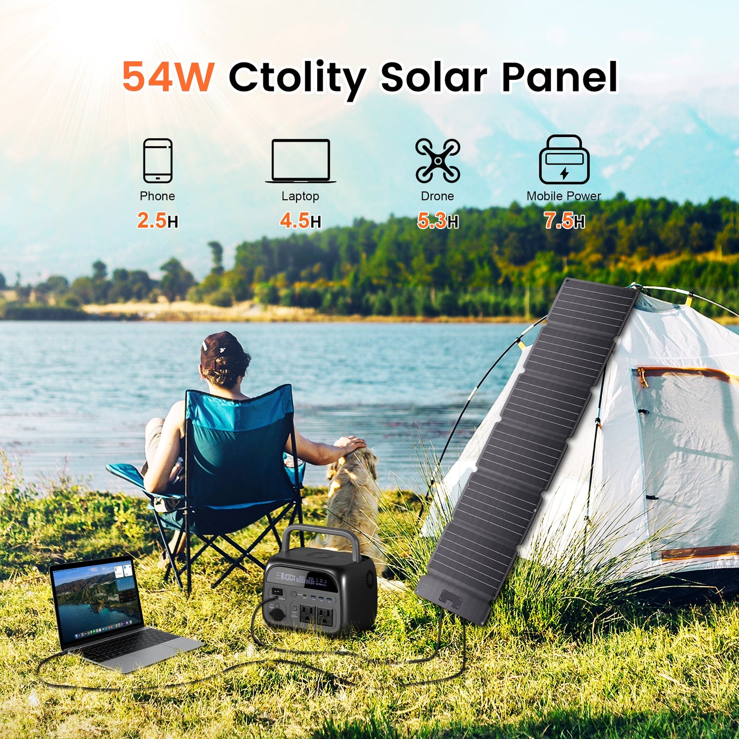 CTOLITY SPC54 54W Foldable Solar Panel, 54W Solar Panel charges phone, laptop, drone, power bank efficiently outdoors.