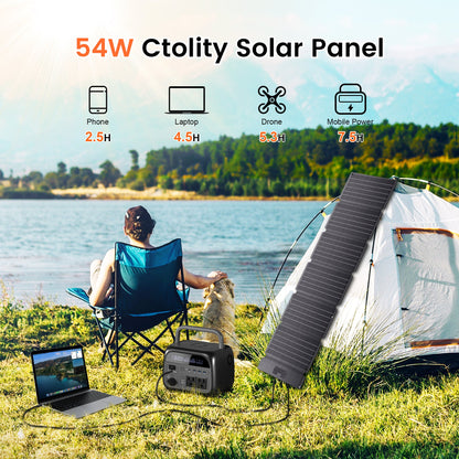 CTOLITY SPC54 54W Foldable Solar Panel, 54W Solar Panel charges phone, laptop, drone, power bank efficiently outdoors.