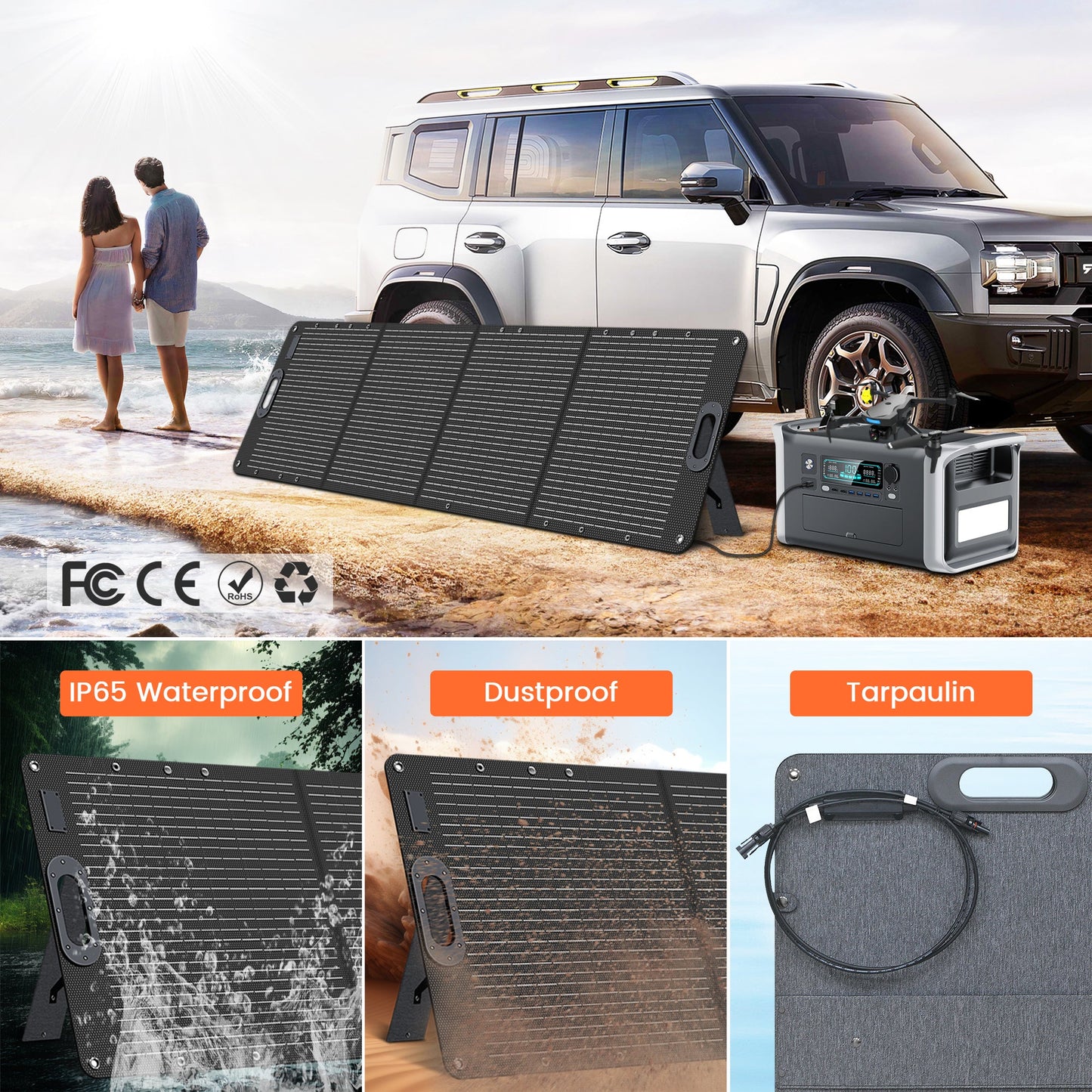 CTOLITY SPC200 200W Foldable Solar Panel, A 200W foldable solar panel with 23.7% efficiency, IP65 rating, dustproof, tarpaulin cover, and multiple connectors for power stations.