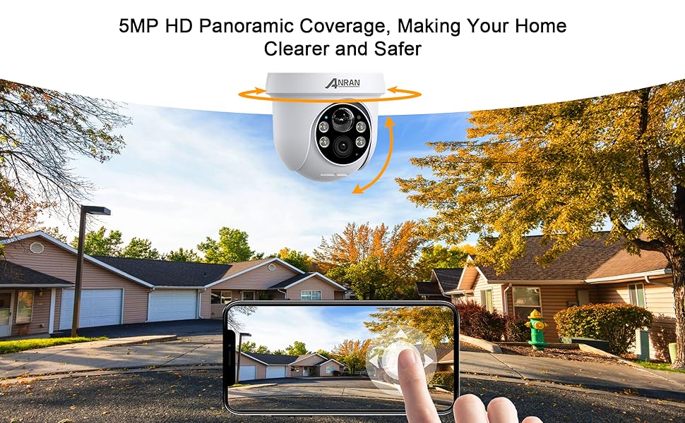 SMP HD Panoramic Coverage, Making Your Home Clear