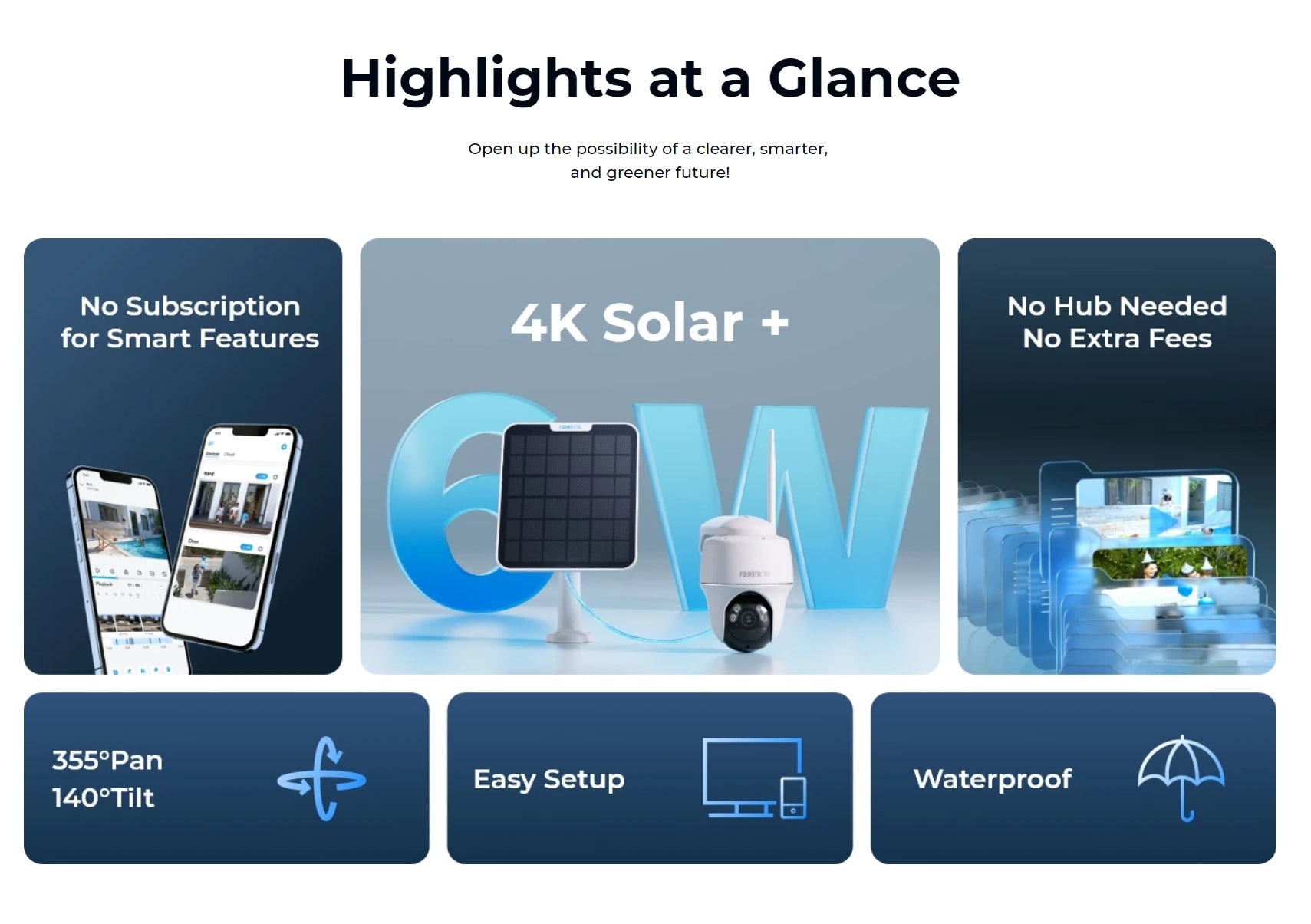 Smart home camera with 4K solar power, no subscription needed.