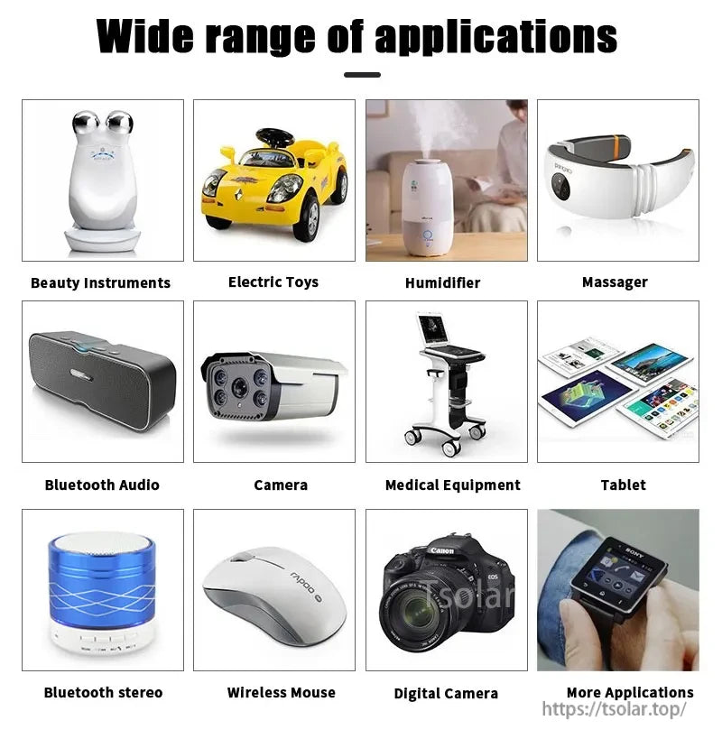 4025100 3.7V 1000mAh Lithium Polymer Battery, Rechargeable batteries for beauty devices, toys, humidifiers, massagers, audio equipment, cameras, medical devices, tablets, stereos, and mice.