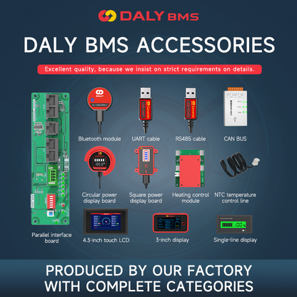Daly Smart BMS accessories overview graphic showing modules, cables, displays, and interface board