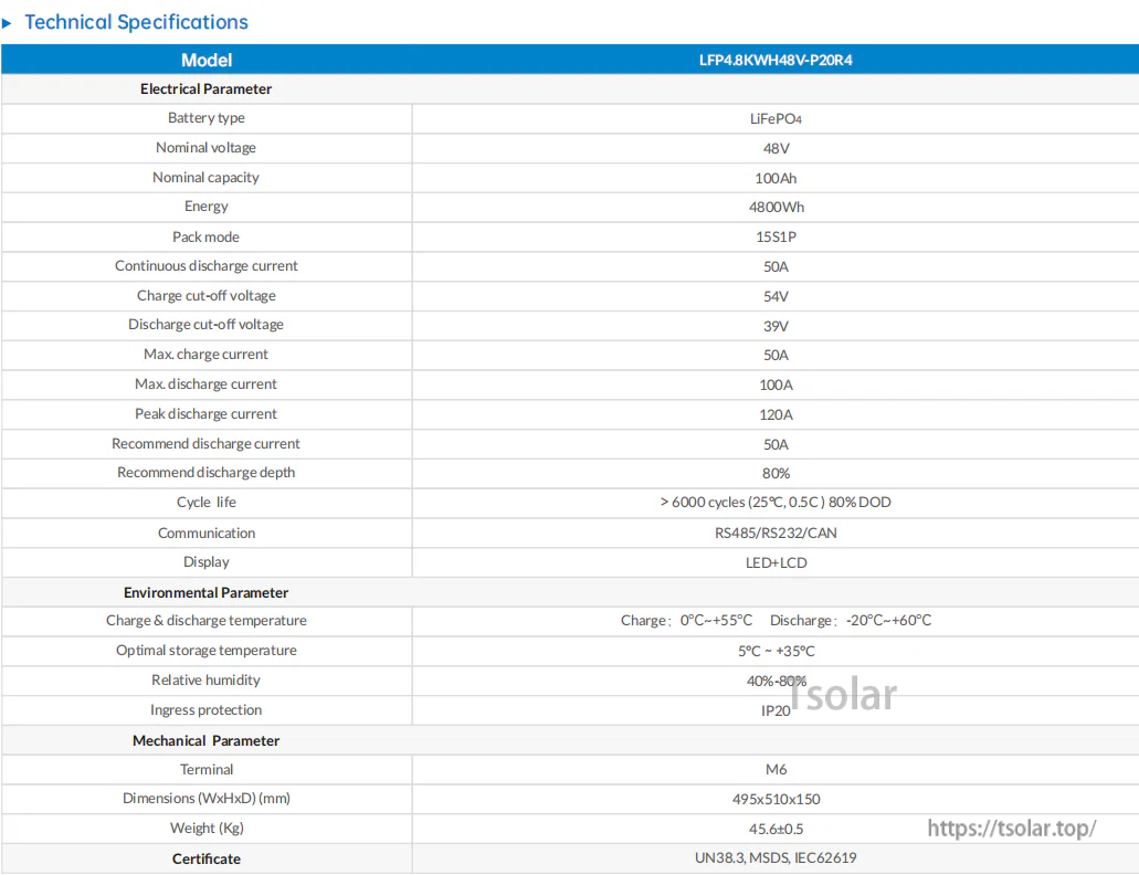48V 100Ah Lithium Battery with RS485 & Modbus Communication
