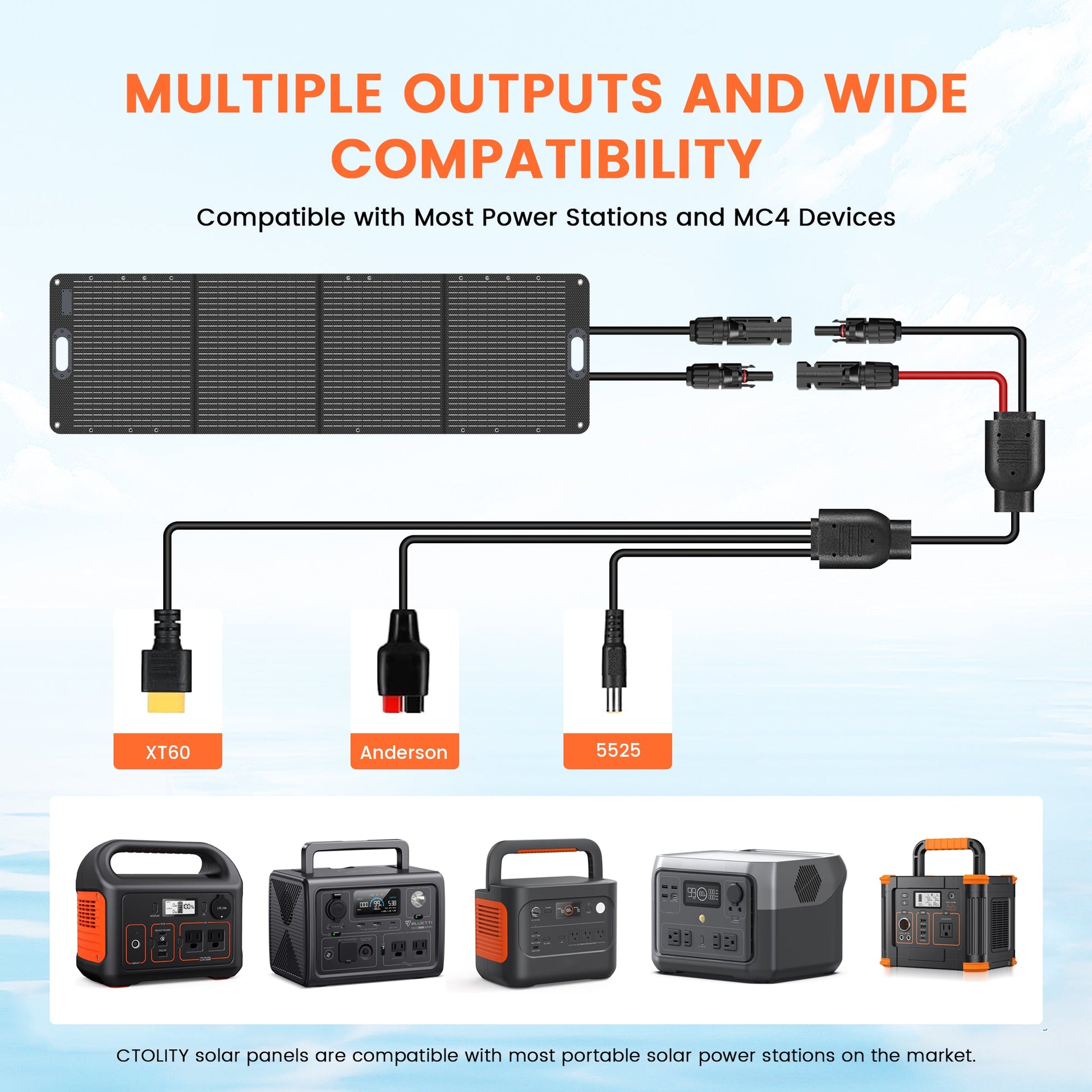 CTOLITY SPC200 200W Foldable Solar Panel, The CTOLITY 200W solar panel offers multiple outputs and is compatible with power stations and MC4 devices.