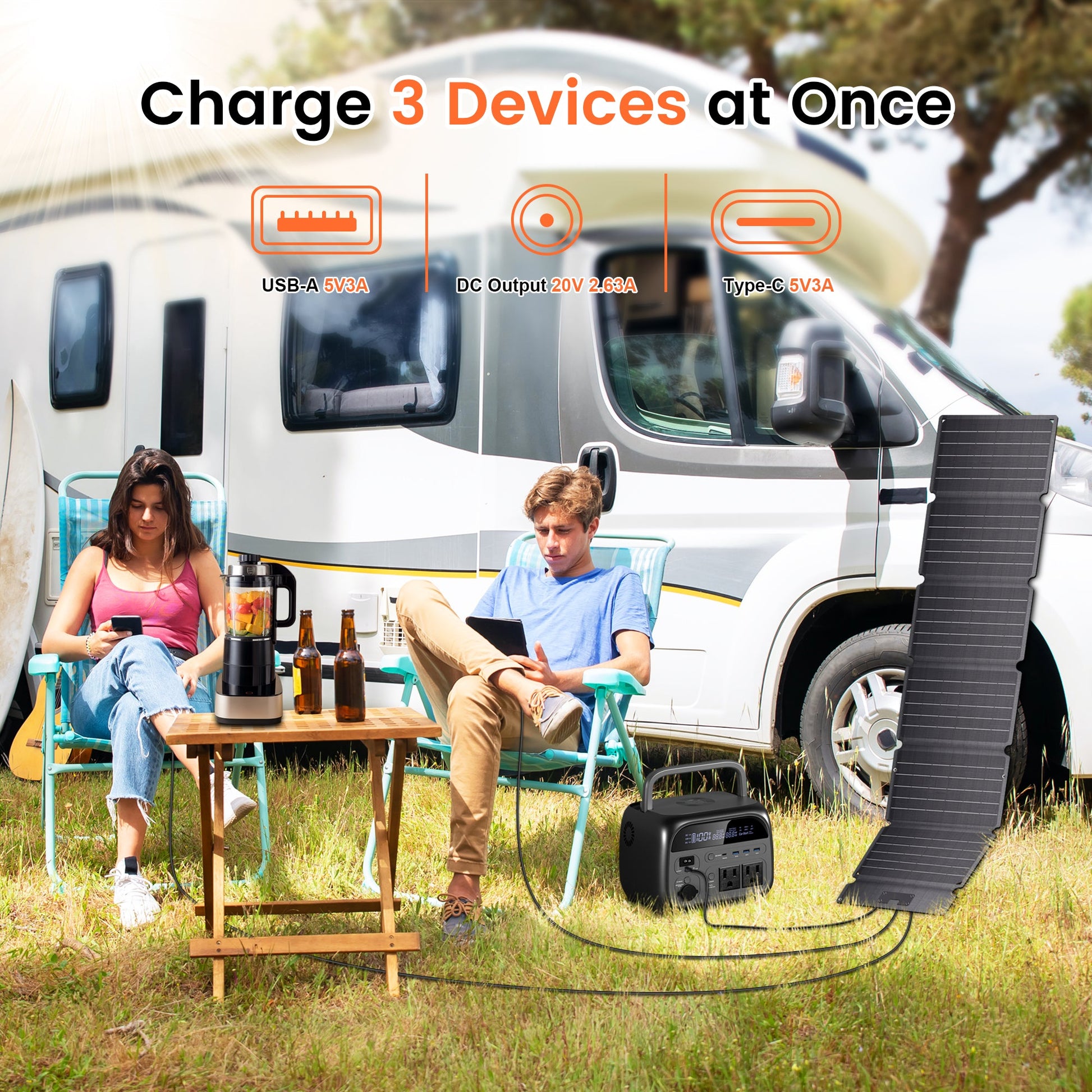 CTOLITY SPC54 54W Foldable Solar Panel, Charge 3 devices at once with USB-A, DC, and Type-C ports.