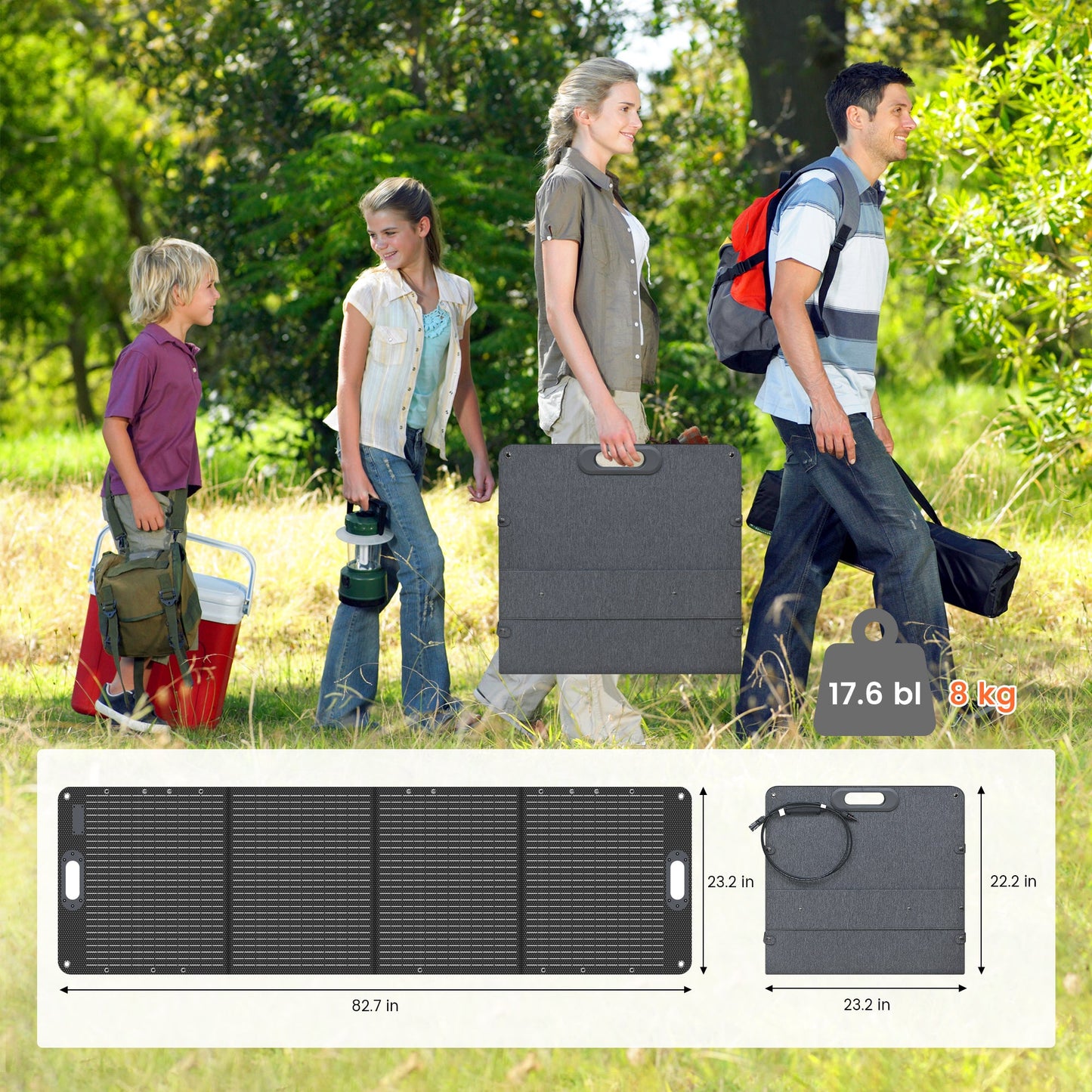 CTOLITY SPC200 200W Foldable Solar Panel, 23.7% Mono, IP65, MC4 to XT60/Anderson/5525, 20.5V 10A for Power Stations