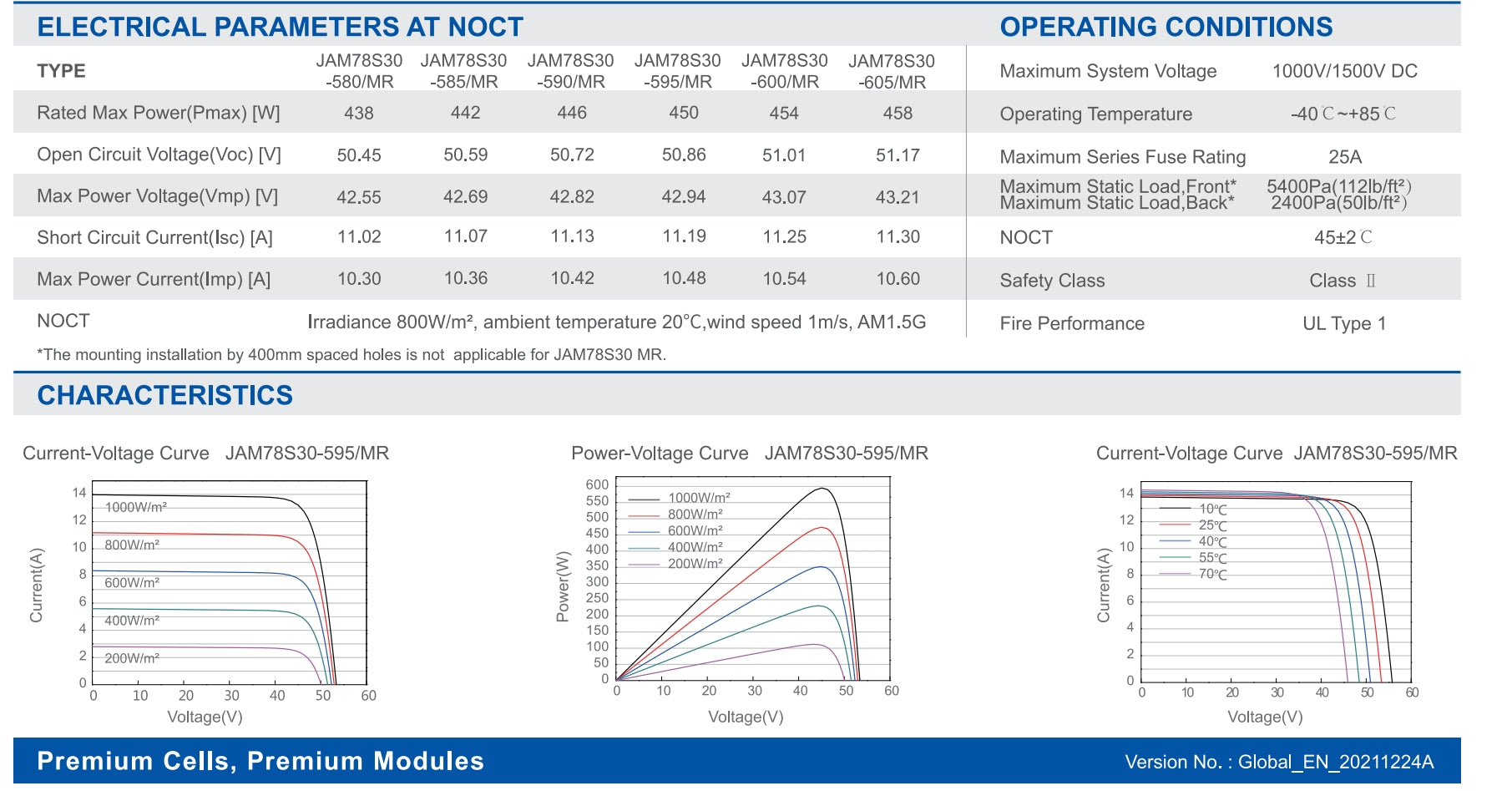 Product specifications for solar panel system with max voltage, power, and temperature ratings.