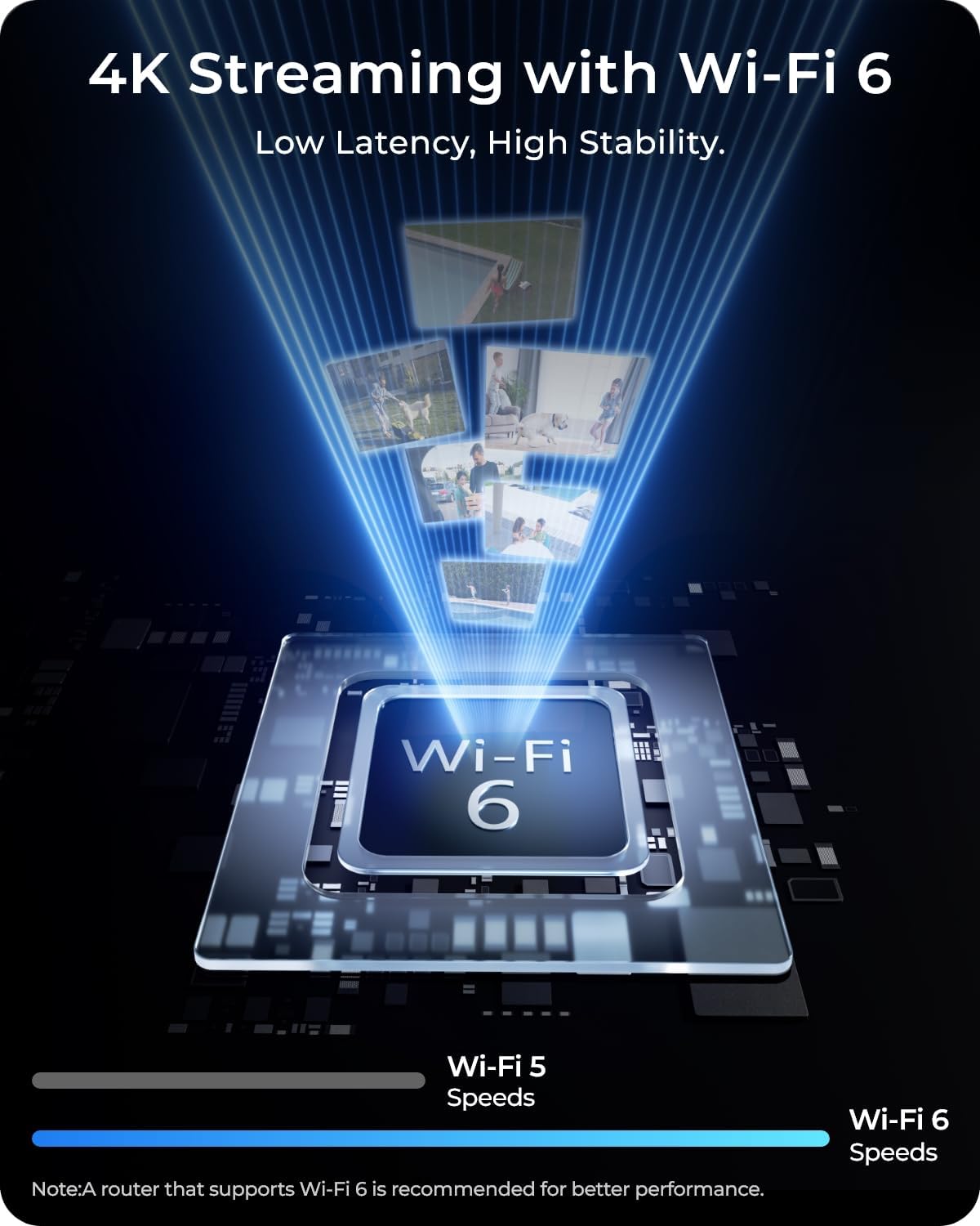 Reolink Argus 4 Solar Camera, Streaming 4K video with low latency and high stability over Wi-Fi 6.