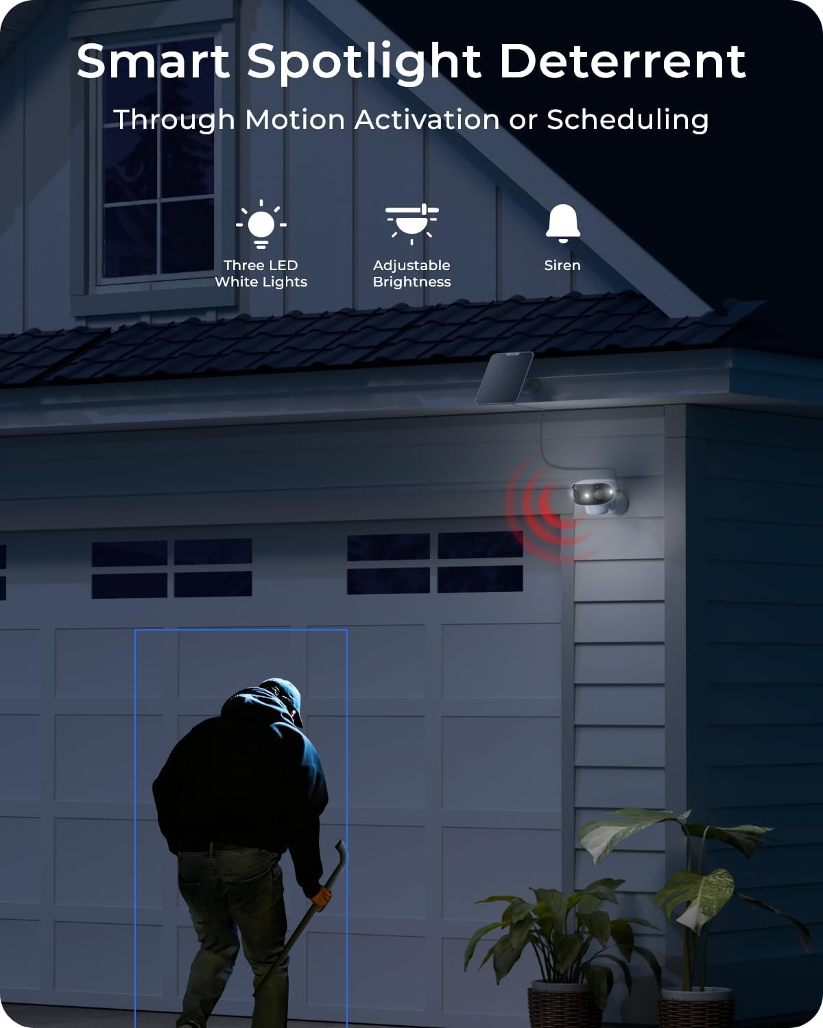 Reolink Argus 4 Solar Camera, Smart spotlights with motion sensing or scheduling, featuring adjustable LED lights and customizable brightness.