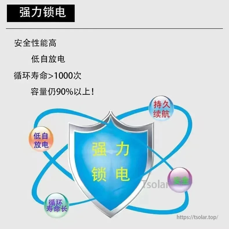 7.4V 3000mAh 2S1P 18500 Lipo Battery, Highly safe, durable battery with low self-discharge, over 1000 cycles, retains over 90% capacity, and long-lasting performance.