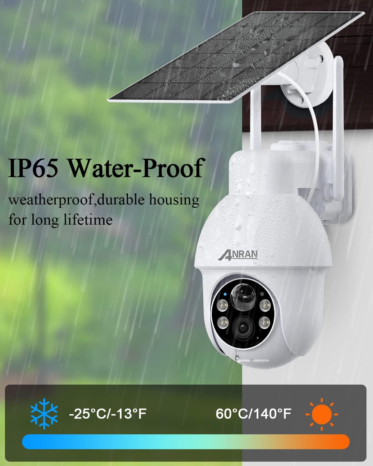 IP65 waterproof,durable housing for lifetime ANRAN -25