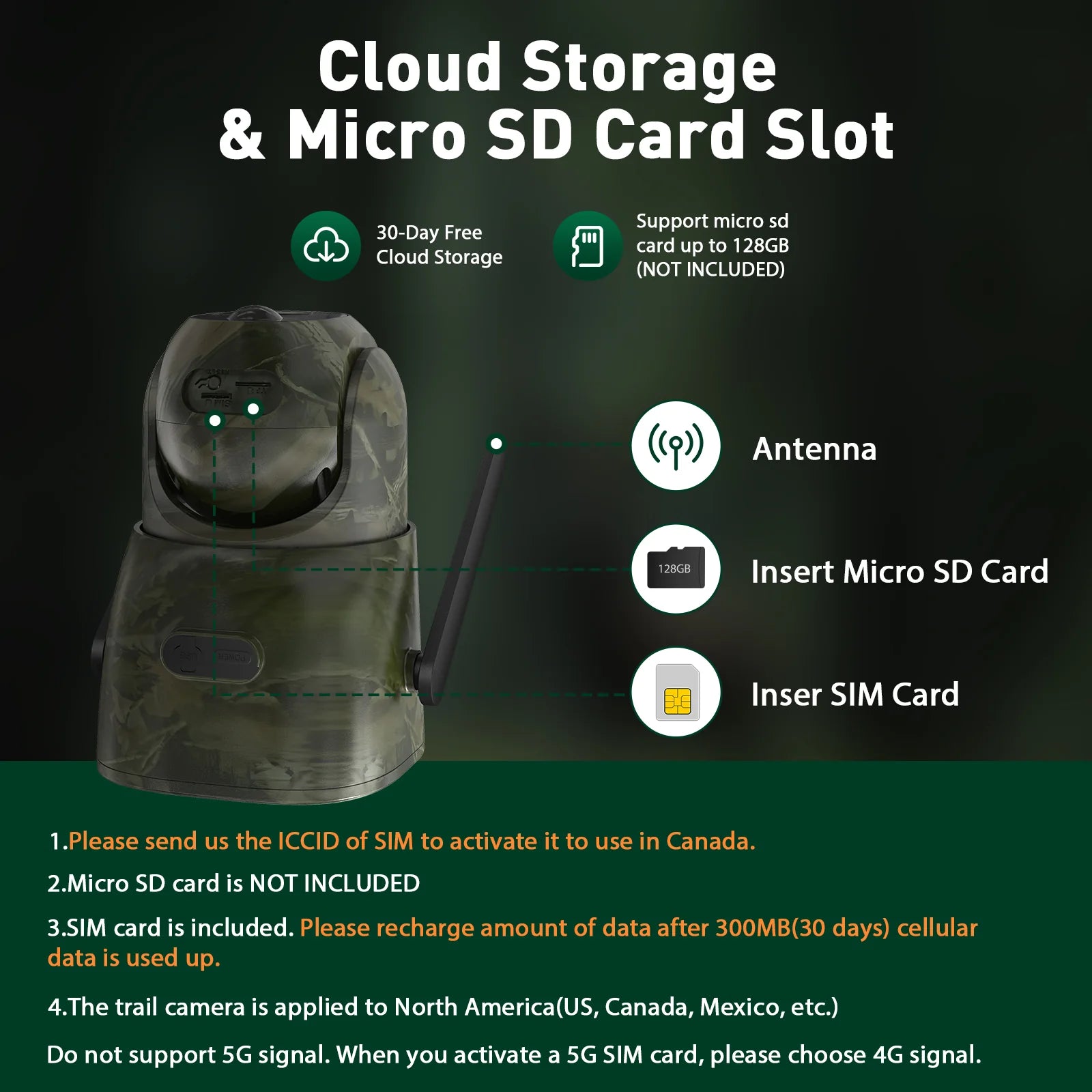 The Campark TC26 Camera supports cloud storage and cellular data, with a micro SD card slot and includes one SIM card.