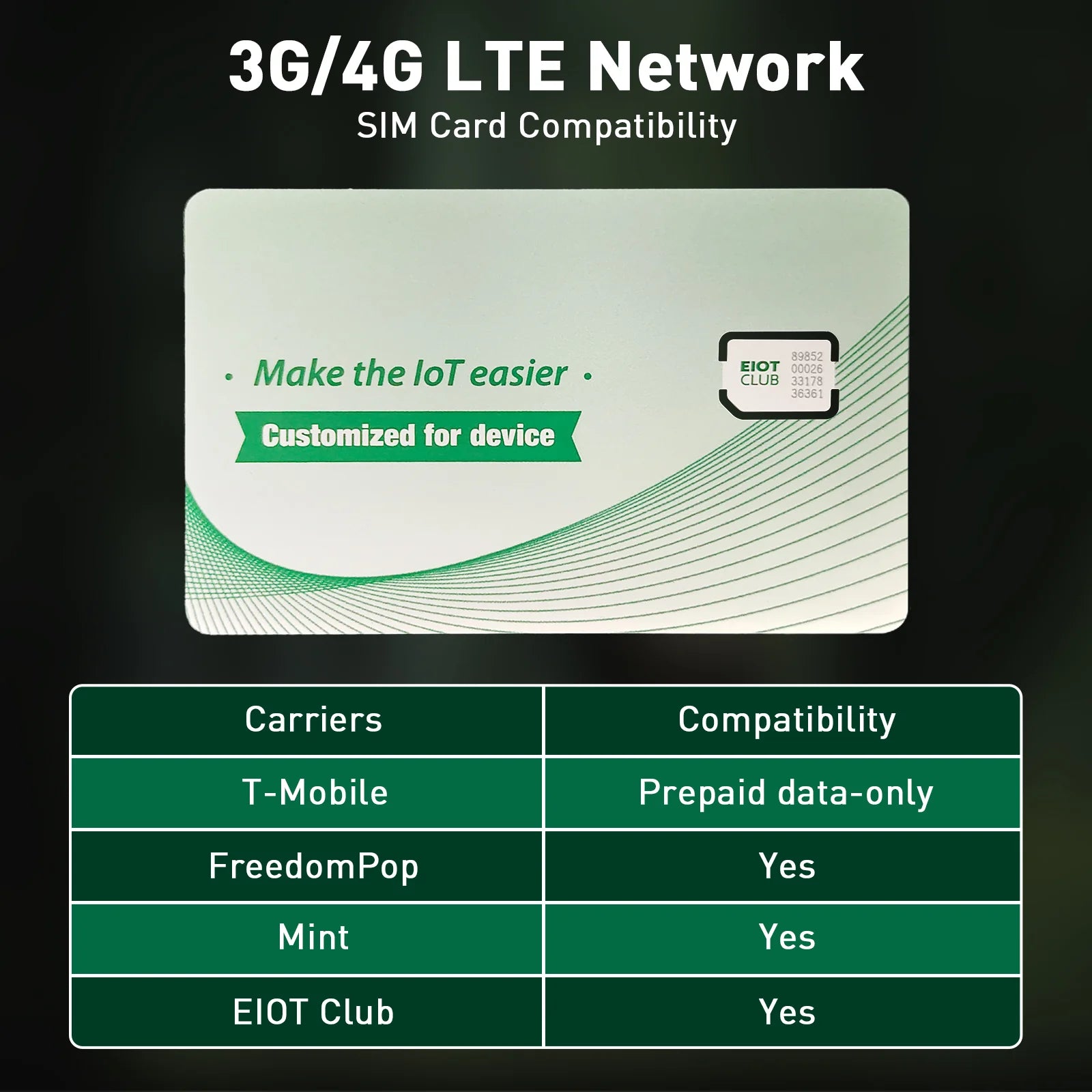 Compatible with 36/46 LTE Network SIM cards and supports various carrier plans.
