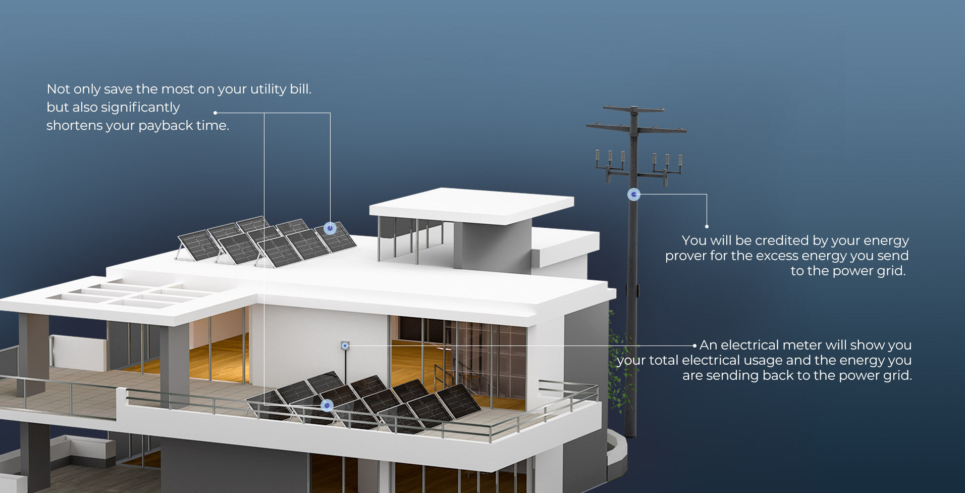 Renogy 550 Watt Solar Panel, Net metering: save on utility bills by generating excess energy and sending it back to the grid.