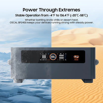 Oscal PowerMax 2400 Portable Power Station, The Oscal PowerMax portable power station provides stable operation in extreme temperatures from -49°F to 136.4°F.