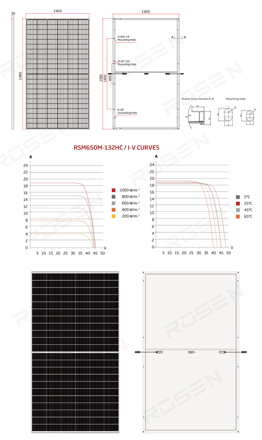 Rosen Solar 700W Solar Panel, High-efficiency solar panel with 650-700W output, robust design, and reliable performance.