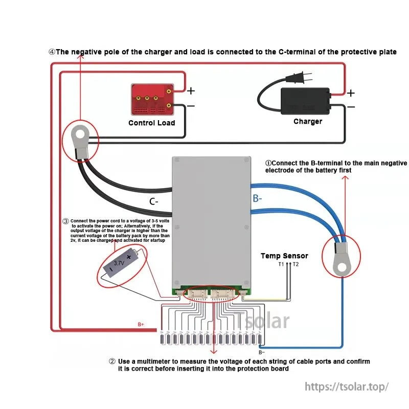 Wiring diagram for ANT smart BMS showing charger, control load, temp sensor, and B- / C- connections