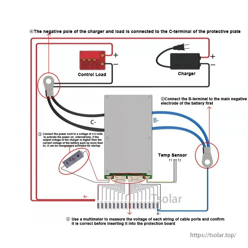 ANT BMS same-port wiring diagram showing B- to pack negative, C- to charger/load negative, and temp sensor leads