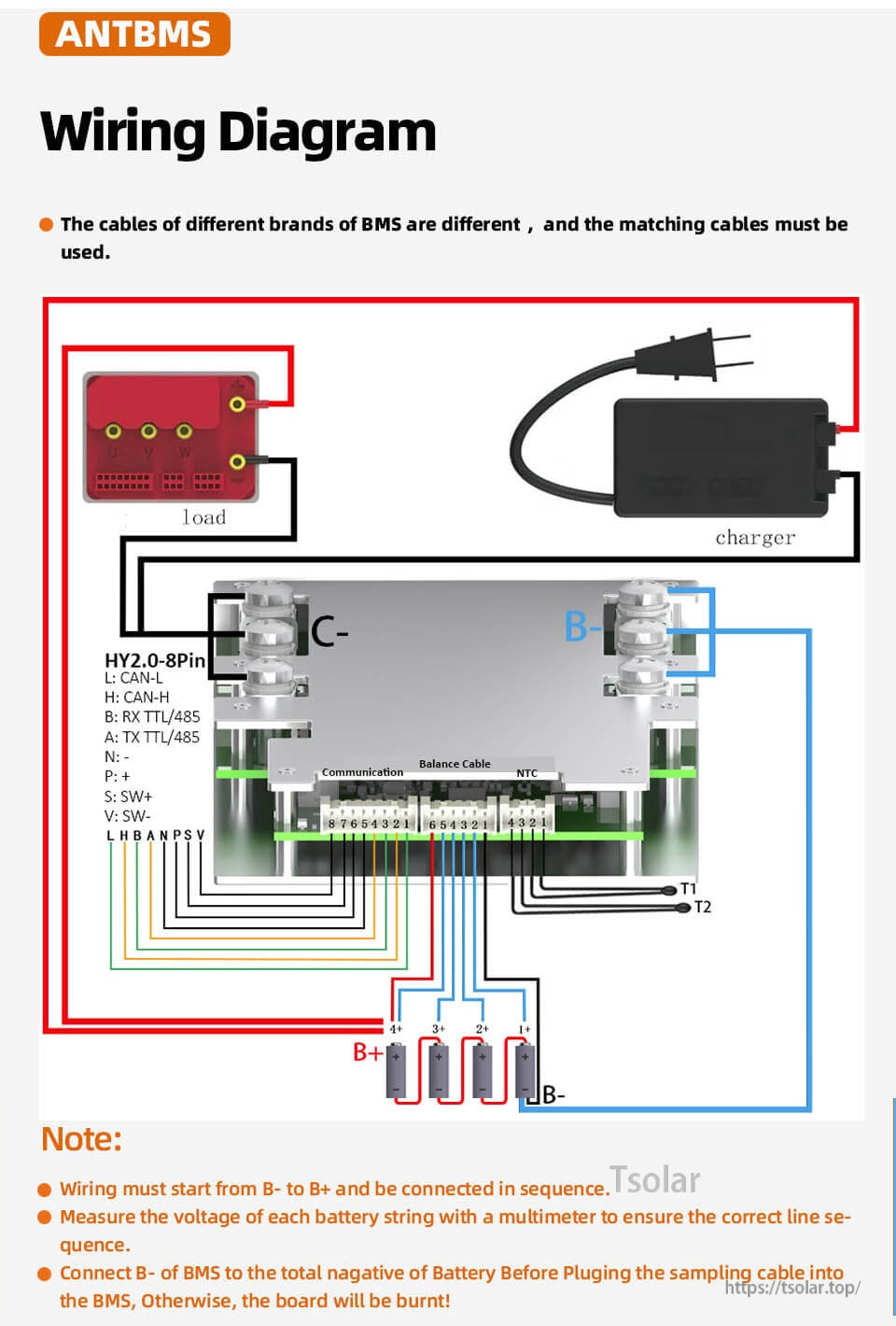 ANTBMS 4S smart BMS wiring diagram with load, charger, B+ and B- leads, and balance/sense connections