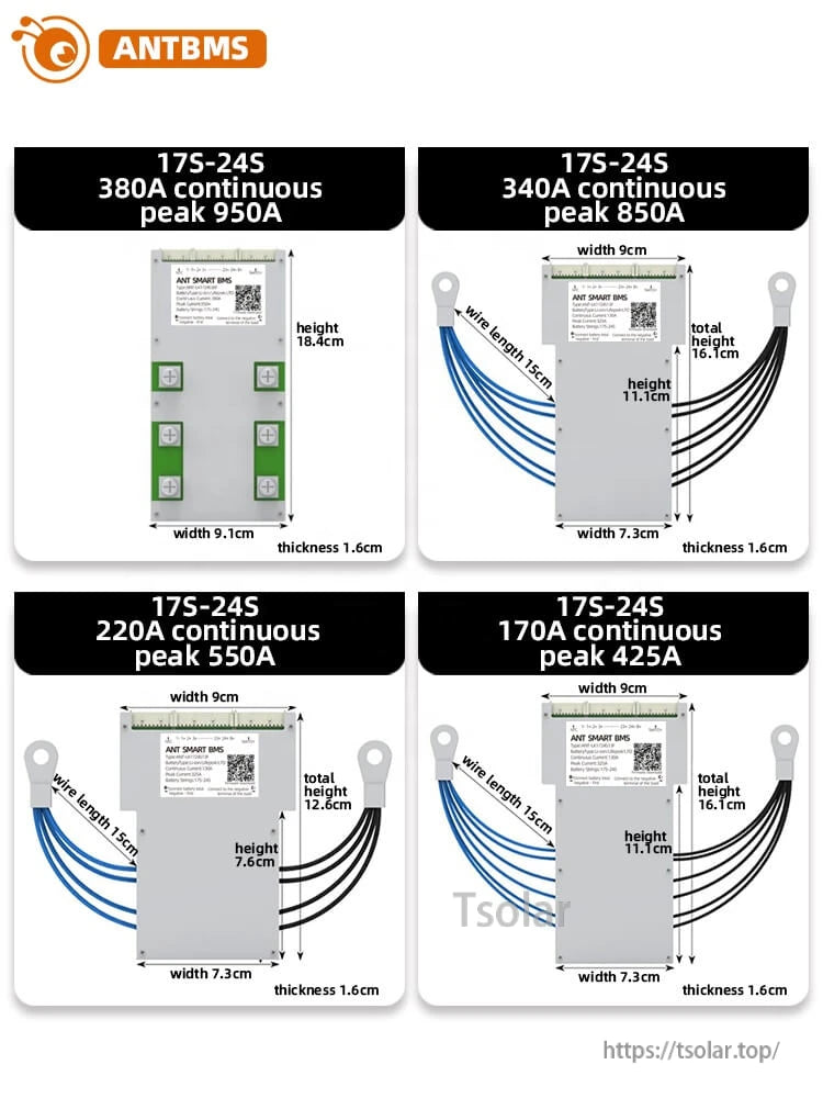 Model comparison chart for 17S–24S ANT smart BMS options with size and current ratings