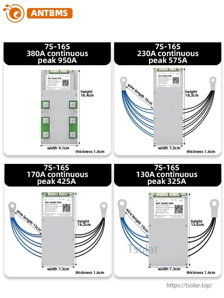 Comparison chart of 7S–16S BMS sizes for 380A, 230A, 170A, and 130A versions