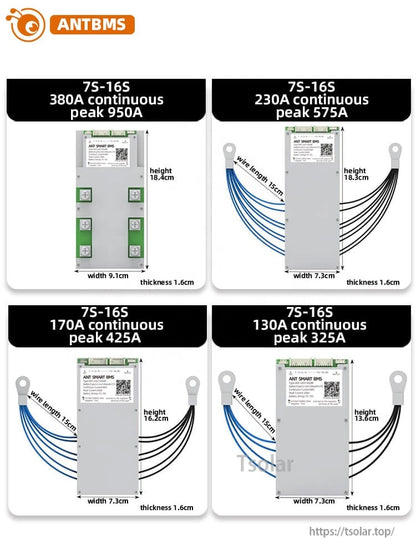 Comparison chart of 7S–16S BMS sizes for 380A, 230A, 170A, and 130A versions