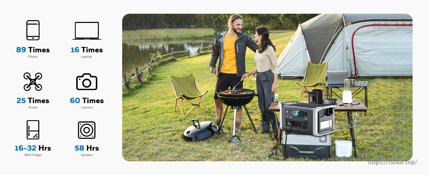 AP1000 Power Station, Power Station Charges Devices for Outdoor Camping