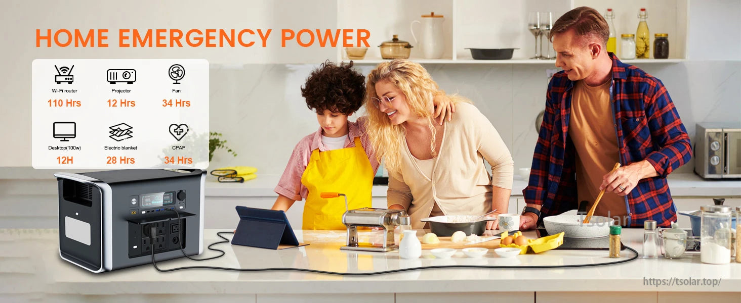 AP2000 Portable Power Station, Portable power station runs Wi-Fi router 110 hrs, projector 12 hrs, fan 34 hrs, desktop 12 hrs, electric blanket 28 hrs, CPAP 34 hrs—ideal for home emergencies.