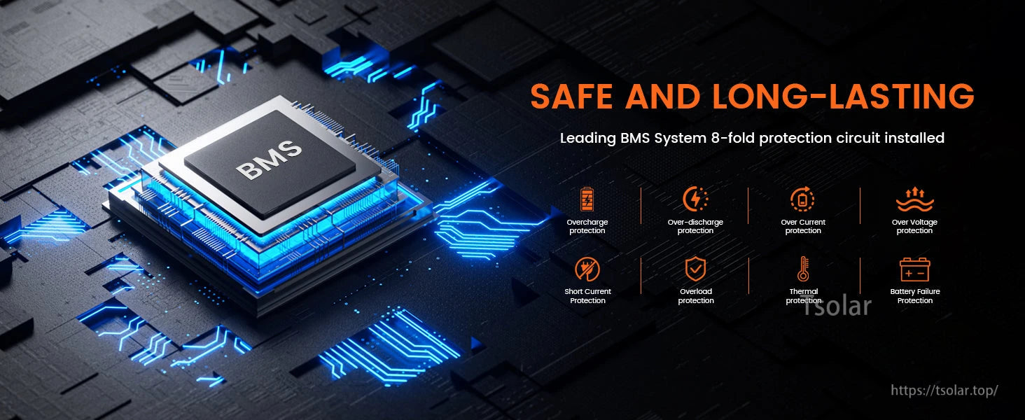 AP2000 Portable Power Station, A reliable battery management system provides protection against overcharge, discharge, current, short circuit, overload, thermal failure, and voltage issues.