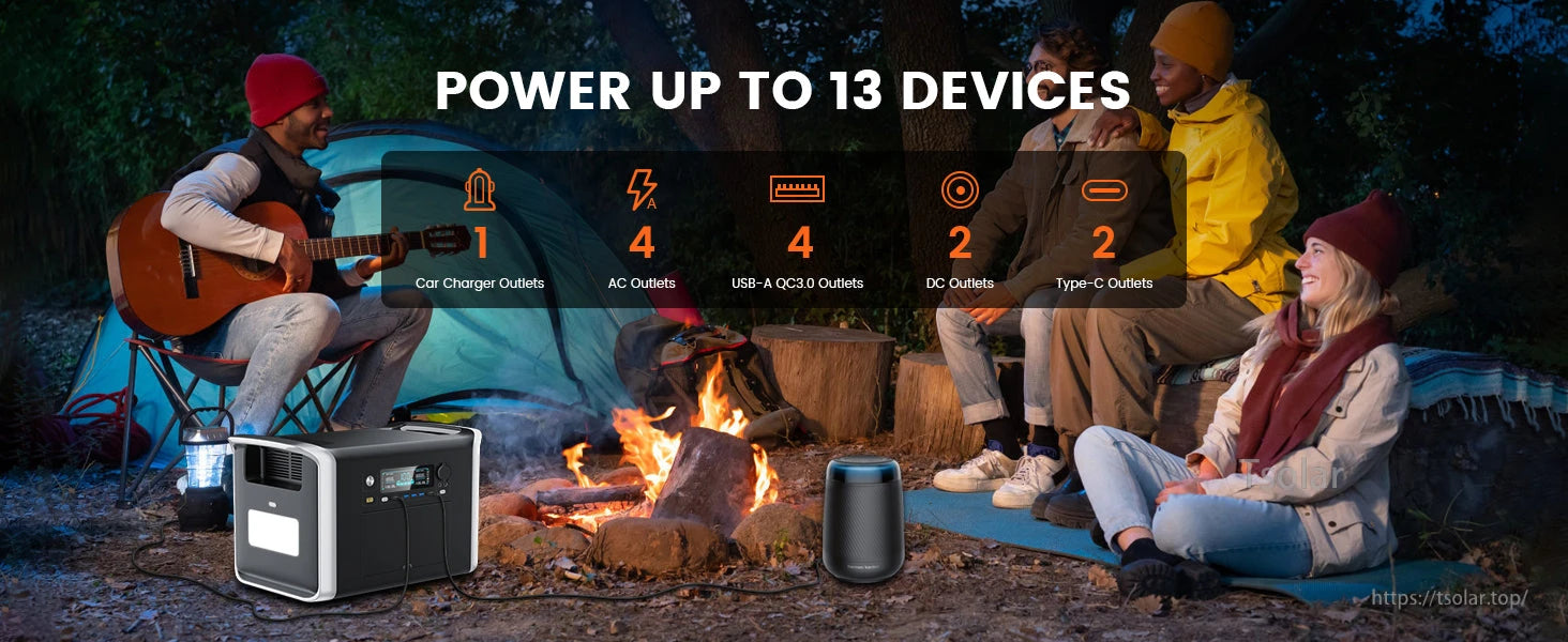 AP2000 Portable Power Station, Power up to 13 devices with multiple charging options available.