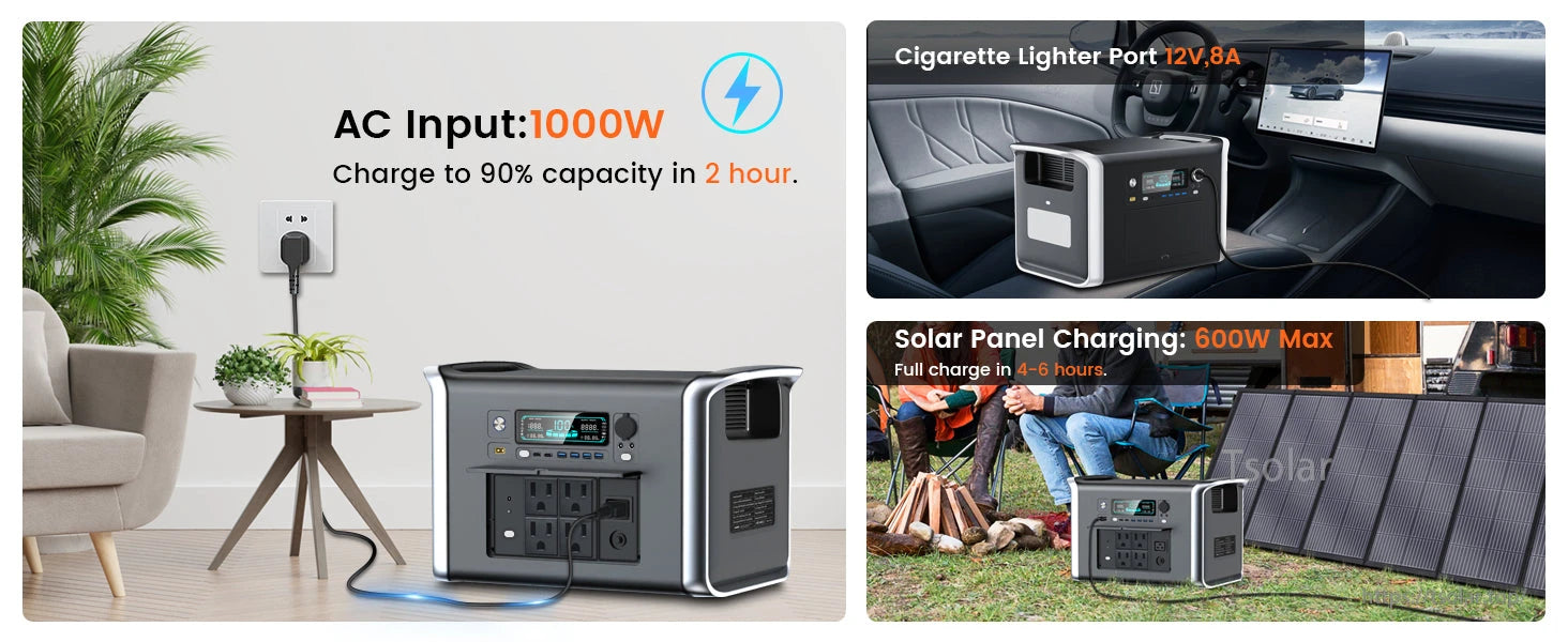 AP2000 Portable Power Station, Cigarette lighter port charger, 12V and 84W output, compatible with high-power devices that require 1000W input.