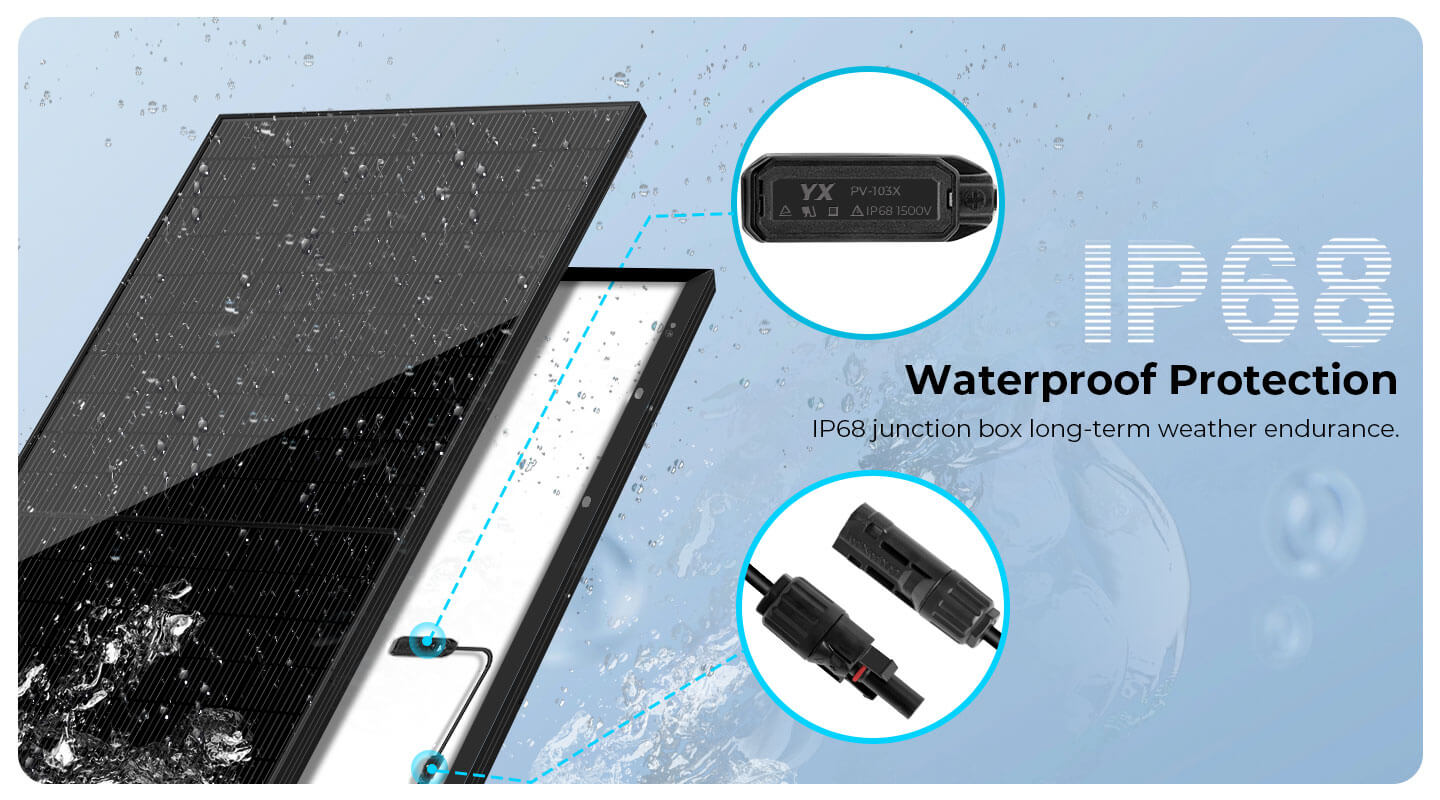 SunGold Power 500W Solar Panel, Solar panel features waterproof and durable design with long-lasting lifespan and reliable connections meeting IP68 standards for protection against harsh weather.